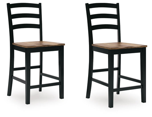 Wildenauer Barstool (2/CN) - alternate view 2