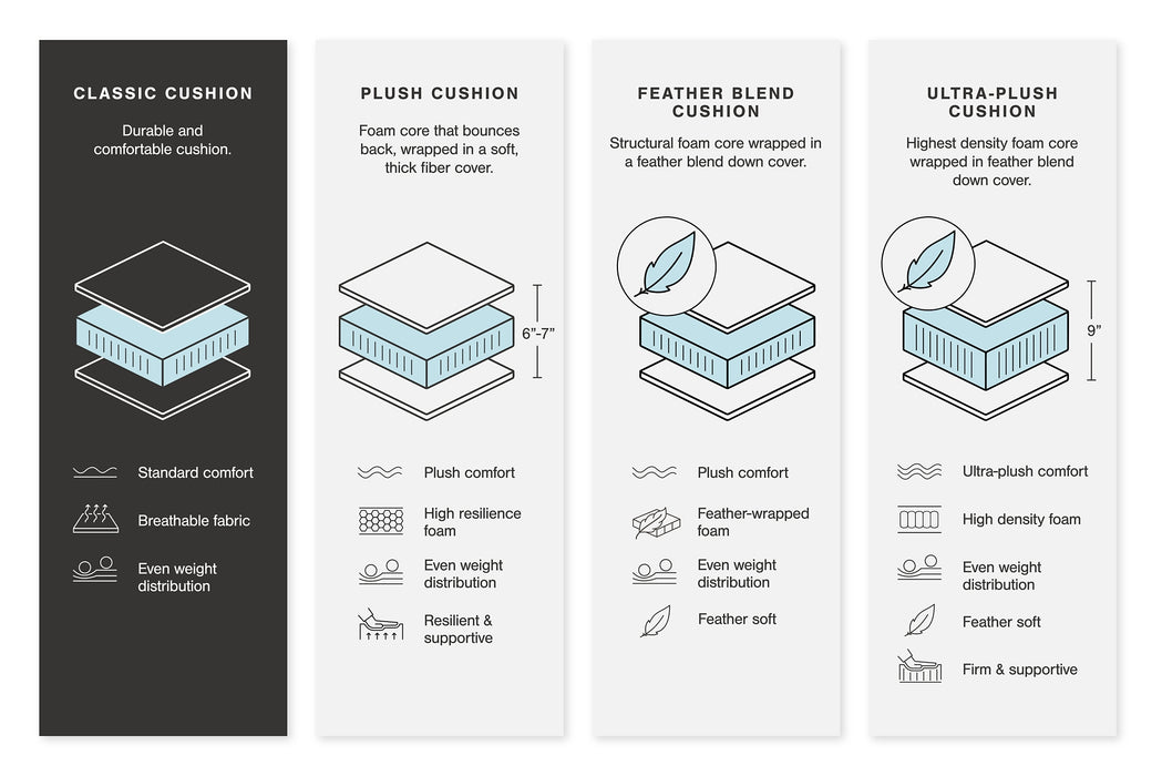 87214/66/17 : 87214S2