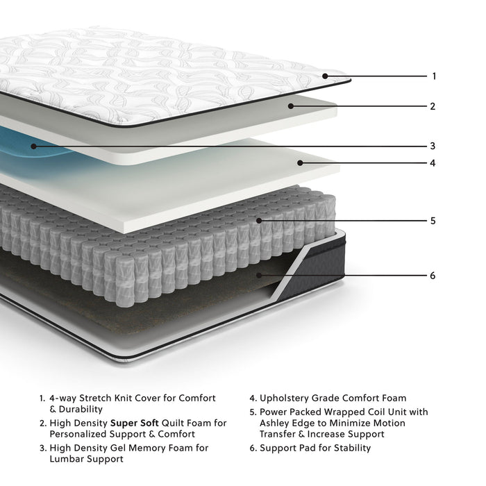12 Inch Pocketed Hybrid Full Mattress - alternate view 3