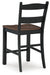 Valebeck Barstool (2/CN) - alternate view 5