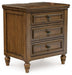 Sturlayne Three Drawer Night Stand - alternate view 2