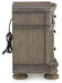 Ardenfield Three Drawer Night Stand - alternate view 7