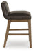 Cabalynn Upholstered Barstool (2/CN) - alternate view 8