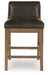 Cabalynn Upholstered Barstool (2/CN) - alternate view 5