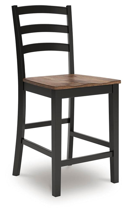 Wildenauer Barstool (2/CN) - alternate view 3