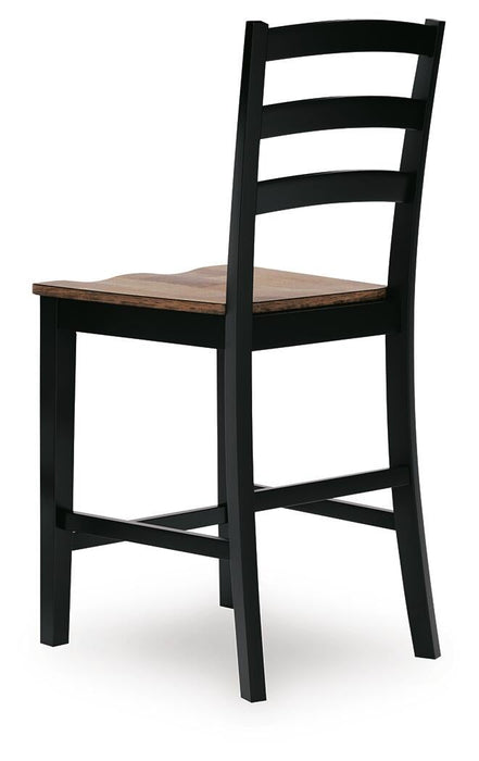 Wildenauer Barstool (2/CN) - alternate view 4