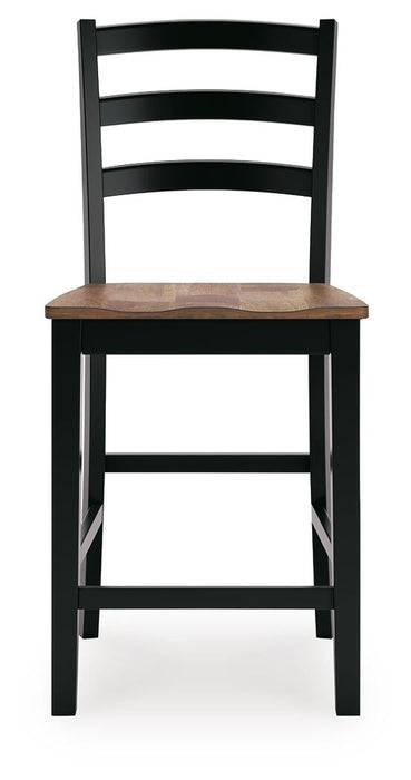 Wildenauer Barstool (2/CN) - alternate view 5