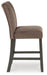 Jeshina Upholstered Barstool (2/CN) - alternate view 6