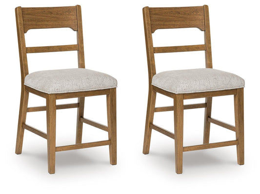 Cabalynn Upholstered Barstool (2/CN) - alternate view 2