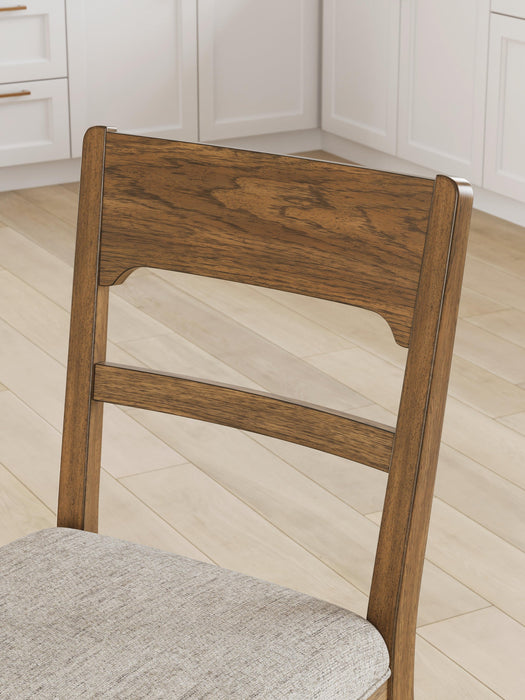 Cabalynn Upholstered Barstool (2/CN) - alternate view 6