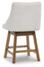 Cabalynn Upholstered Barstool (2/CN) - alternate view 5