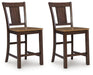 Rylandeen Barstool (2/CN) - alternate view 2