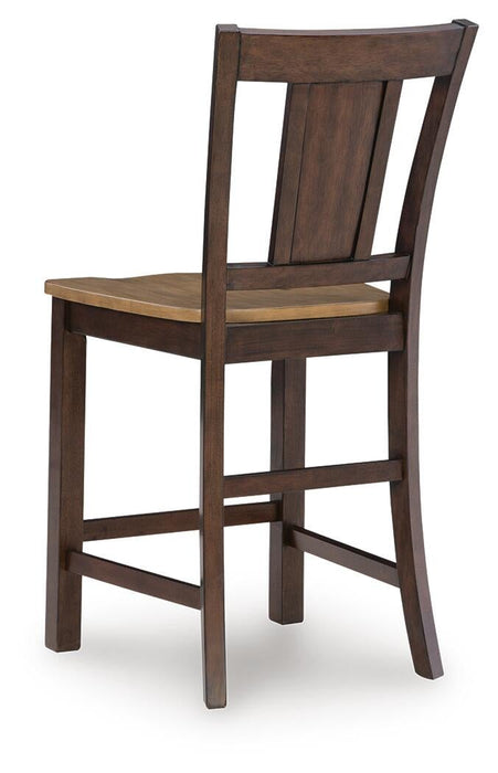 Rylandeen Barstool (2/CN) - alternate view 5