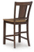 Rylandeen Barstool (2/CN) - alternate view 5