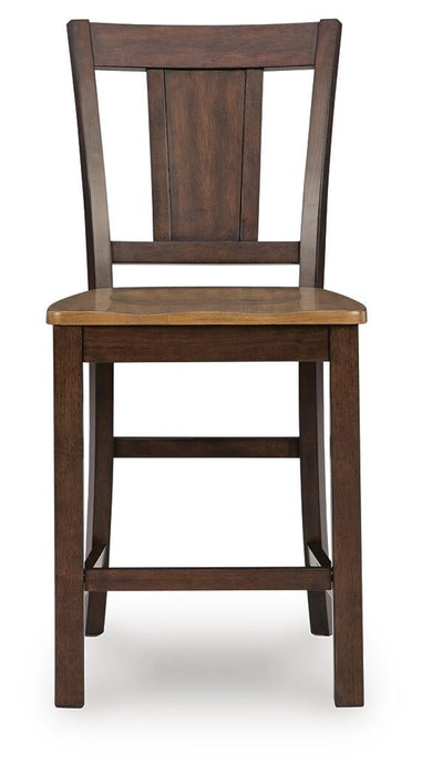 Rylandeen Barstool (2/CN) - alternate view 4