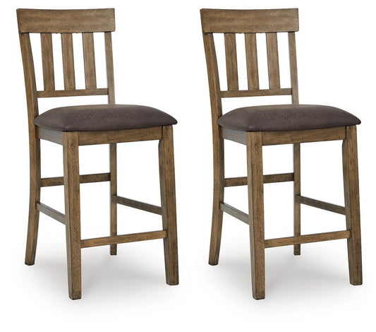 Urbinforte Upholstered Barstool (2/CN) - alternate view 2