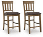 Urbinforte Upholstered Barstool (2/CN) - alternate view 2