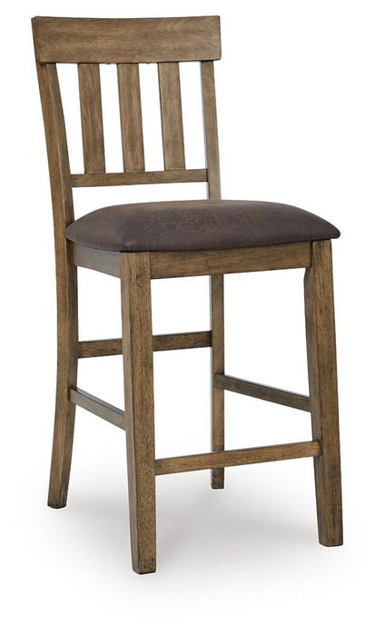 Urbinforte Upholstered Barstool (2/CN) - alternate view 3