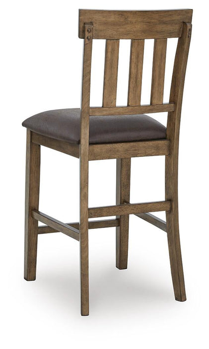 Urbinforte Upholstered Barstool (2/CN) - alternate view 5