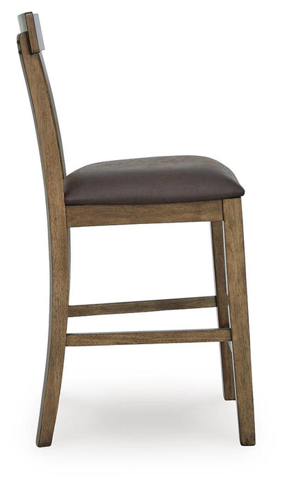 Urbinforte Upholstered Barstool (2/CN) - alternate view 6