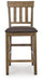 Urbinforte Upholstered Barstool (2/CN) - alternate view 4