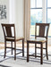 Rylandeen Barstool (2/CN)