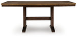 Rylandeen RECT DRM Counter EXT Table