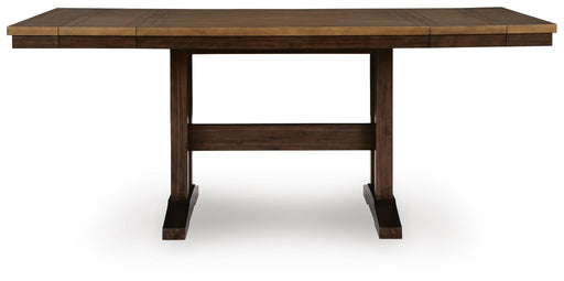 Rylandeen RECT DRM Counter EXT Table