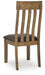 Urbinforte Dining UPH Side Chair (2/CN) - alternate view 5