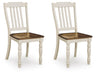 Wirloni Dining Room Side Chair (2/CN) - alternate view 2