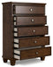 Danabrin Full Panel Bed with Mirrored Dresser, Chest and Nightstand - alternate view 12