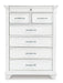 Kanwyn Queen Panel Bed with Mirrored Dresser, Chest and Nightstand - alternate view 4