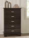 Covetown Twin Panel Bed, Dresser, Mirror, Chest and Nightstand - alternate view 19