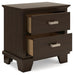 Covetown Full Panel Bed, Dresser, Mirror, Chest and Nightstand - alternate view 13