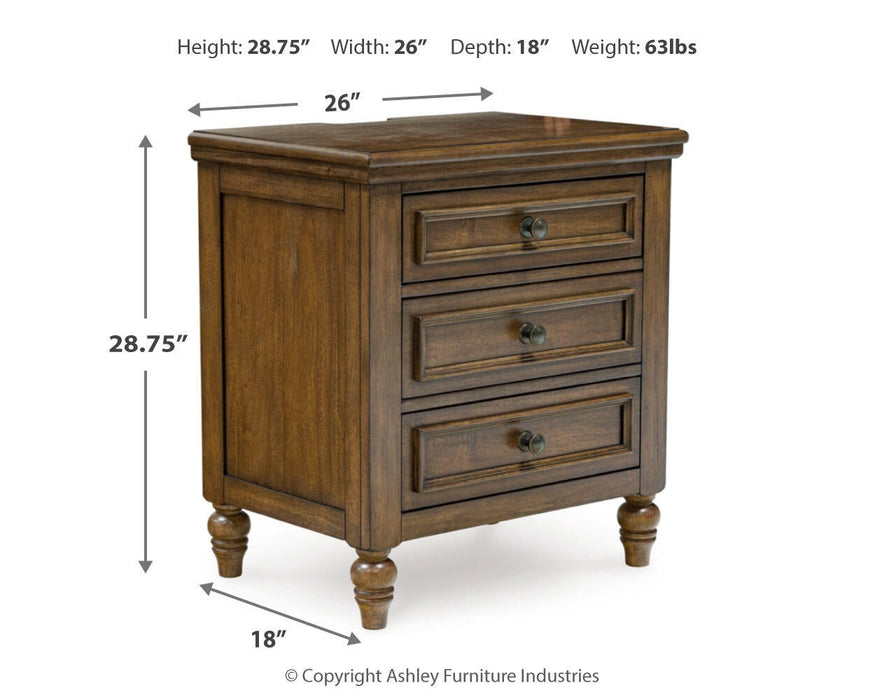 Sturlayne California King Upholstered Panel Bed, Dresser, Mirror and Nightstand - alternate view 14