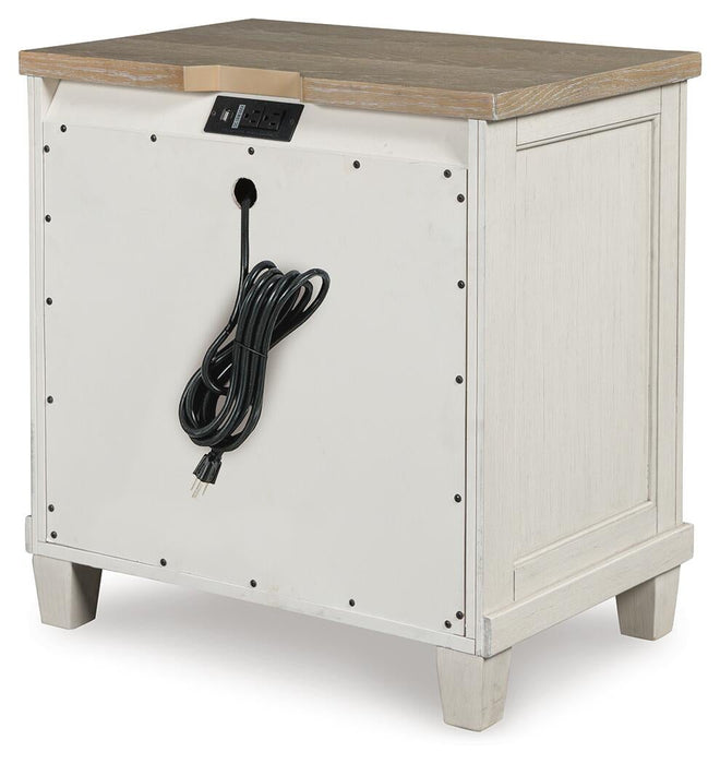 Shaybrock Queen Panel Bed, Dresser, Mirror, Chest and Nightstand - alternate view 11