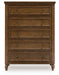 Sturlayne California King Upholstered Panel Bed, Dresser, Mirror, Chest and Nightstand - alternate view 4