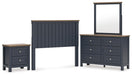Landocken Full Panel Headboard, Dresser, Mirror and Nightstand