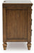 Sturlayne King Upholstered Panel Bed, Dresser, Mirror and Nightstand - alternate view 15