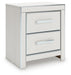 Birmonton King Upholstered Panel Bed, Dresser, Mirror and Nightstand - alternate view 12