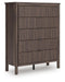 Cadmori Full Upholstered Panel Bed, Dresser and Mirror - alternate view 8